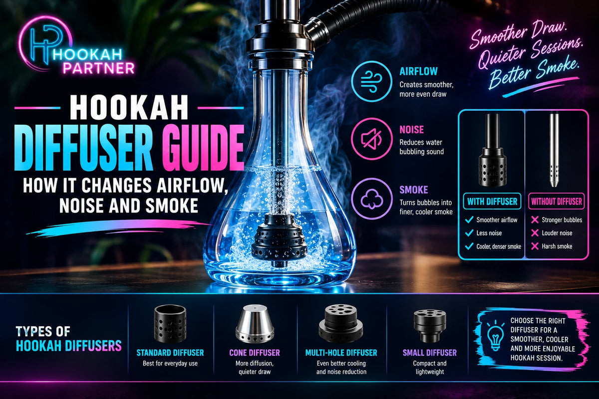 Hookah Diffuser Guide: How It Changes Airflow, Noise and Smoke