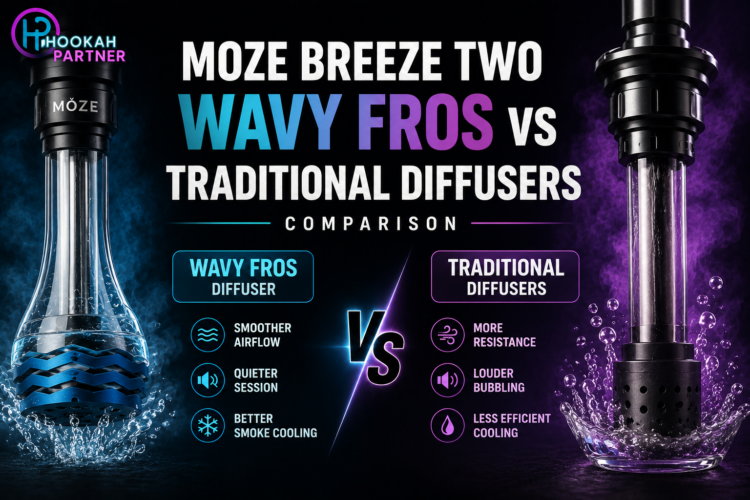 Moze Breeze Two - Wavy Fros vs Traditional Diffusers Comparison